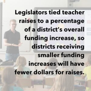 How Recent Legislation Will Affect Teacher Salaries | Texas School Coalition